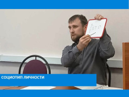 Социотип личности